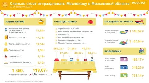 Отметить стоить