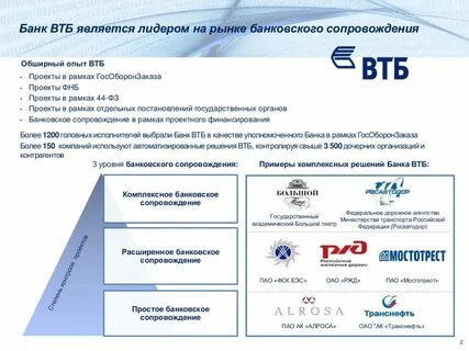 Отзывы о втб банке по кредитам