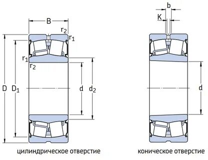 Ширина подшипника