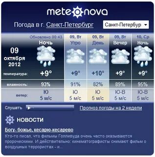 Метеонова старая русса