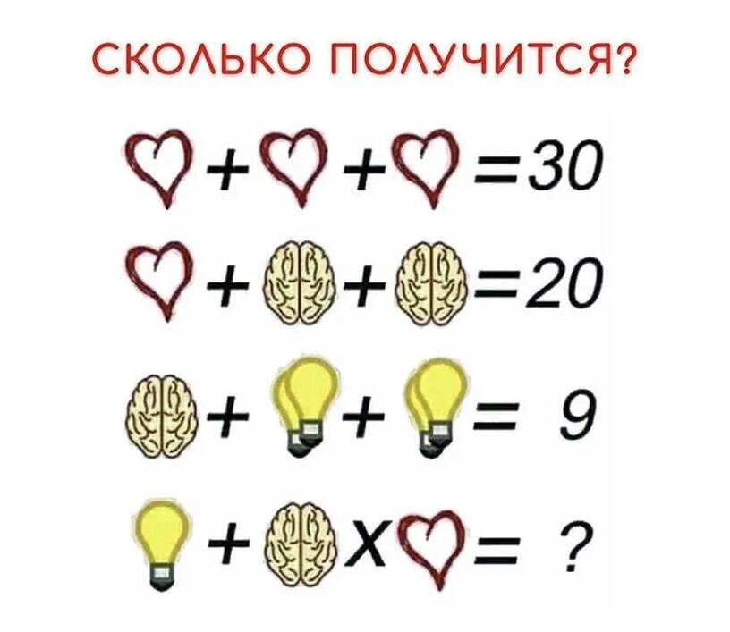 Насколько получается. Сколько получится. Сколько получится картинка. Сколько получится? Вестники. Насколько будет получаться.