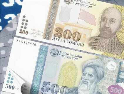 Рубль курс тожикистон