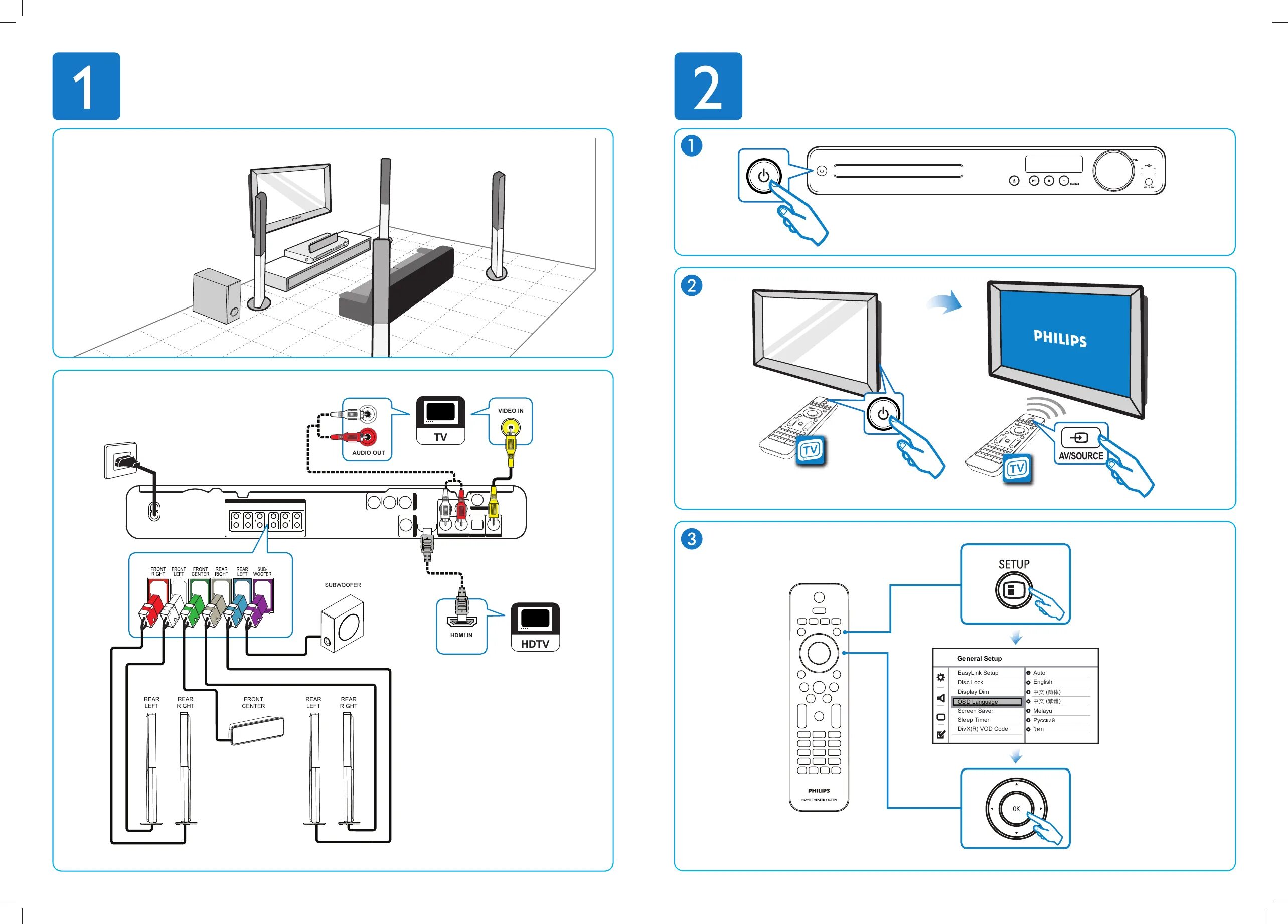 Подключить телевизор philips через wifi. Подключить телевизор philips через wifi