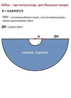 Сшить бальную юбку