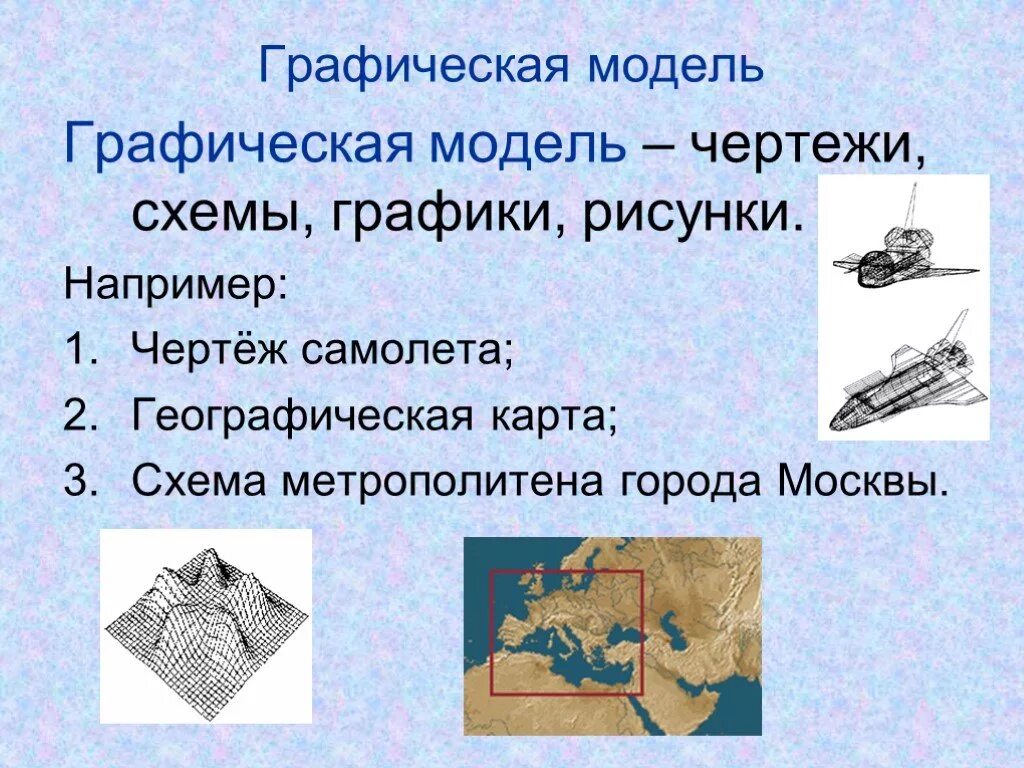 Что такое графическая модель. Графическая модель. графическое моделирование. графическая модель объекта. графические модели информатика.