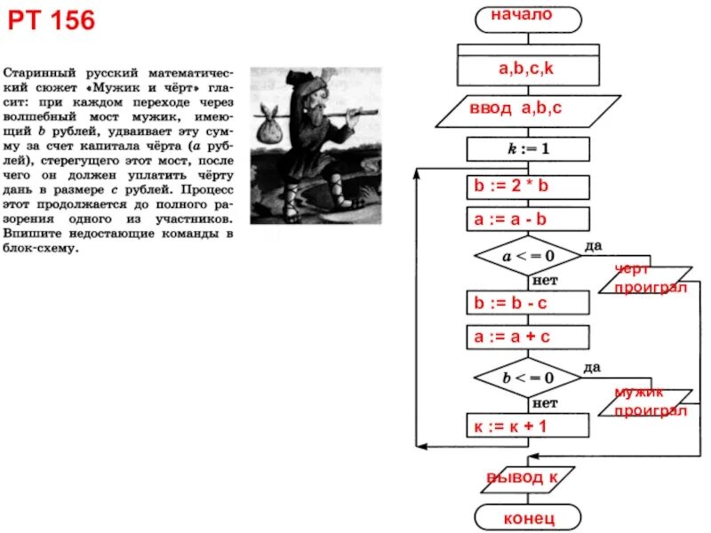 Алгоритмическая конструкция тест 1 вариант. Повторение цикл это алгоритмическая конструкция. Задачи на основные алгоритмические конструкции. Конструкции «повторение с постусловием»?. Задания алгоритмическая конструкция повторение.