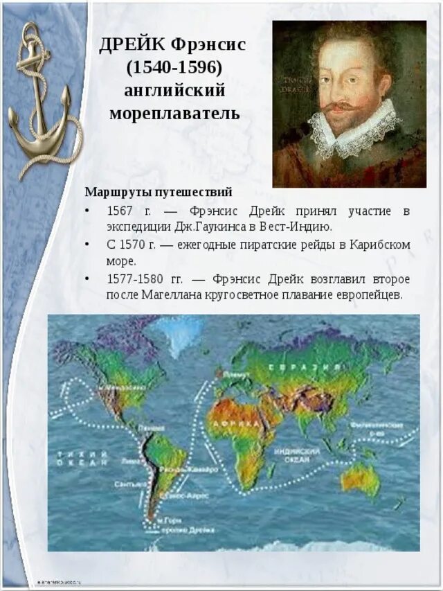 Дрейк географические открытия. Фрэнсис Дрейк 1540-1596. Фрэнсис Дрейк кругосветное путешествие. Фрэнсис Дрейк 1577-1580 маршрут. Фрэнсис Дрейк кругосветное путешествие на карте.