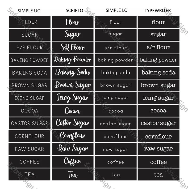 Labels list. Pantry font.