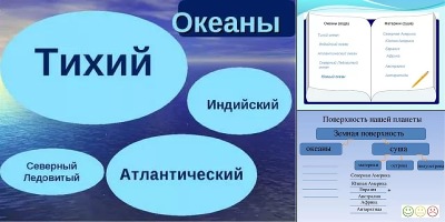 материки и океаны 2 класс