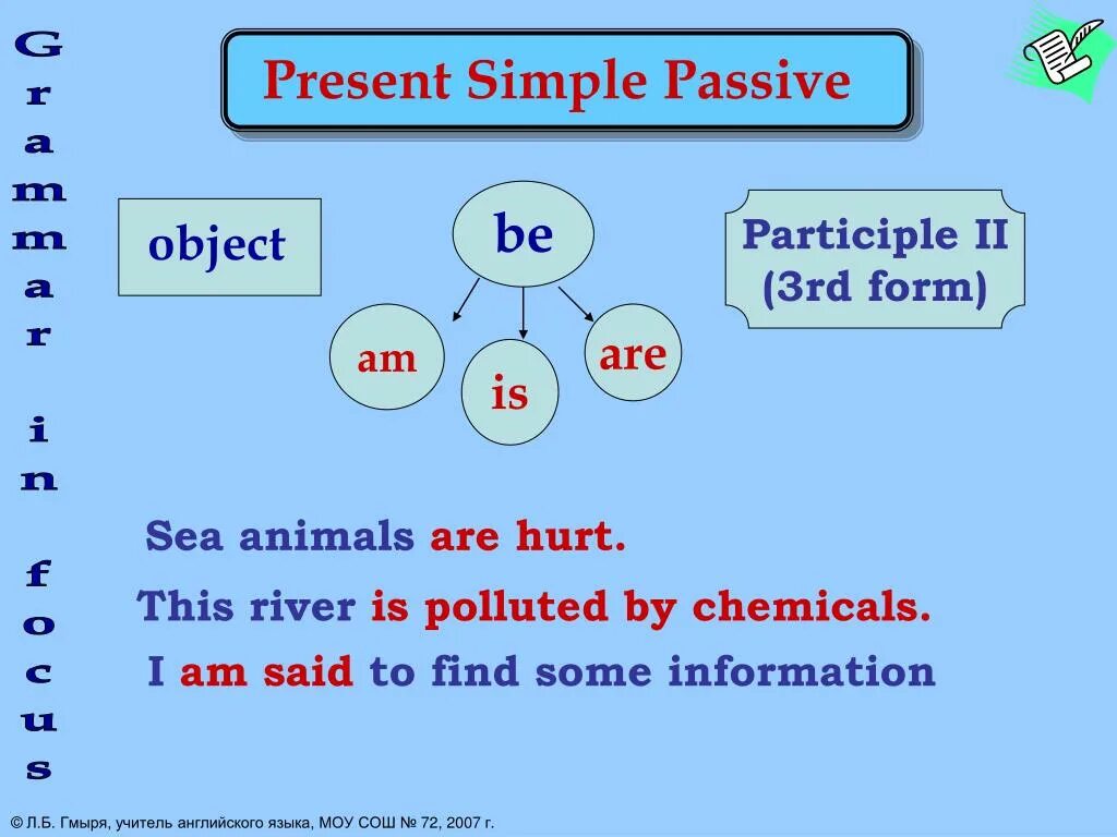 Present passive forms