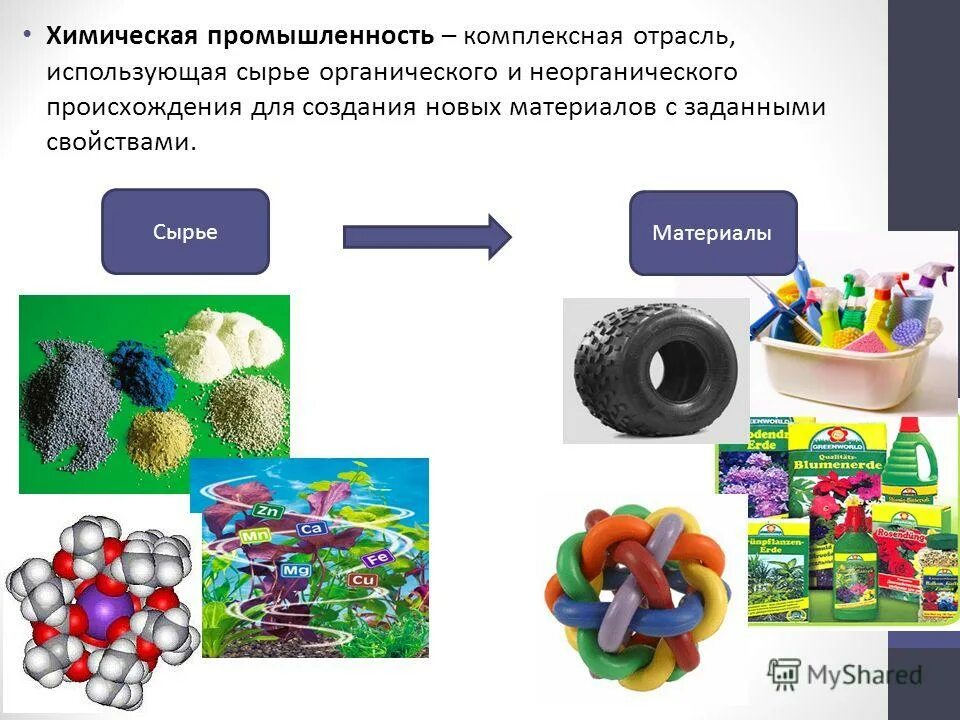 Материал по теме в мире материалов. Химическая промышленность материалы. продукция химической отрасли. сырье для химической промышленности. сырье химической отрасли.