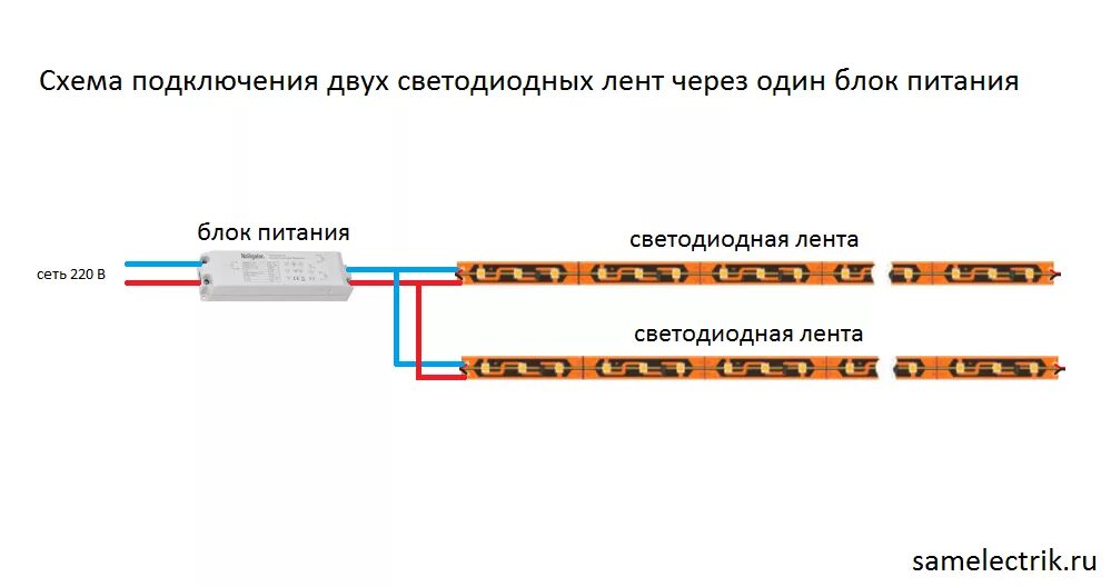 Светодиодная лента 220в схема подключения. Светодиодная лента на 220в без блока питания. Подключить светодиодную ленту 12 вольт. Подключить блок питания к светодиодной ленте 12 вольт. Подключение блока питания для светодиодной