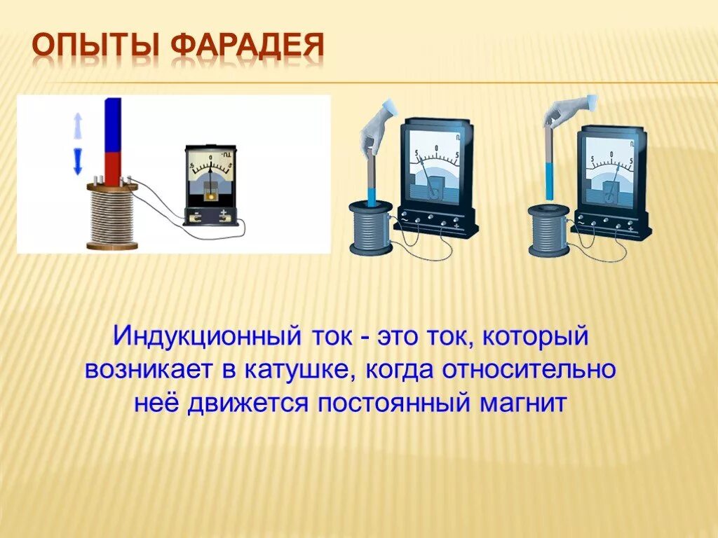 Виды индукционного тока. Опыты Фарадея по электромагнитной индукции. Явление электромагнитной индукции опыты Фарадея. Опыт Фарадея электромагнитная индукция с 2 катушками. Опыты Фарадея электромагнитная индукция схемы.