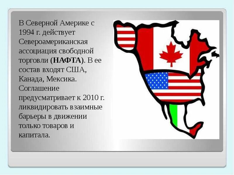 Символы Северной Америки. Америка ассоциации. Страны нафта в Северной Америке. Экономика Северной Америки.