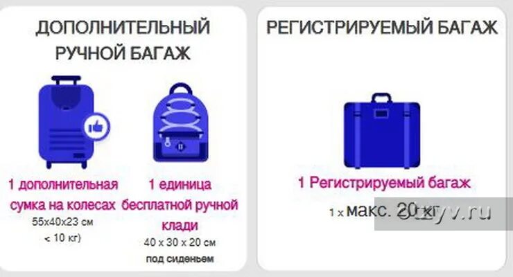 Azur ручная кладь. 55 23 40 Габариты ручной клади. 40х30х20 см ручная кладь UTAIR. ЮТЭЙР ручная кладь 10 кг габариты.