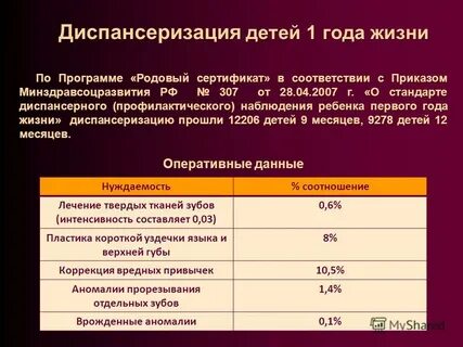 Диспансеризация в 1 год