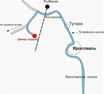 Дорога до кстова