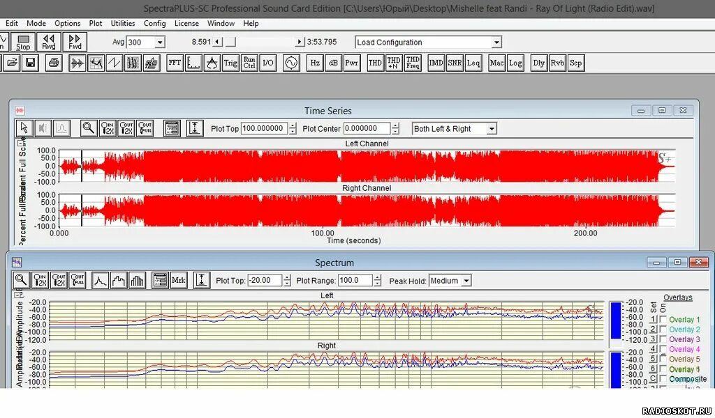 Snr измерение. Spectralab. Программа для снятия ачх акустики. Spectra plus. Spectraplus.