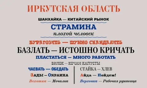 Диалекты разных регионов