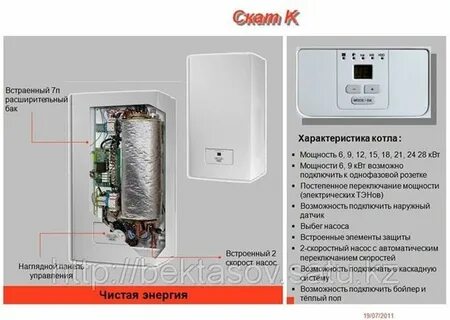 Инструкция котла протерм скат