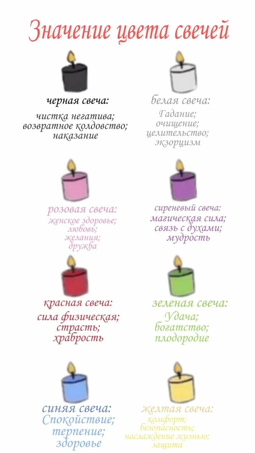 Значение цвета свечи для ведьм. Значение свечей по цвету в магии. Обозначение цветов свечей в магии. Цвет свечей в магии.