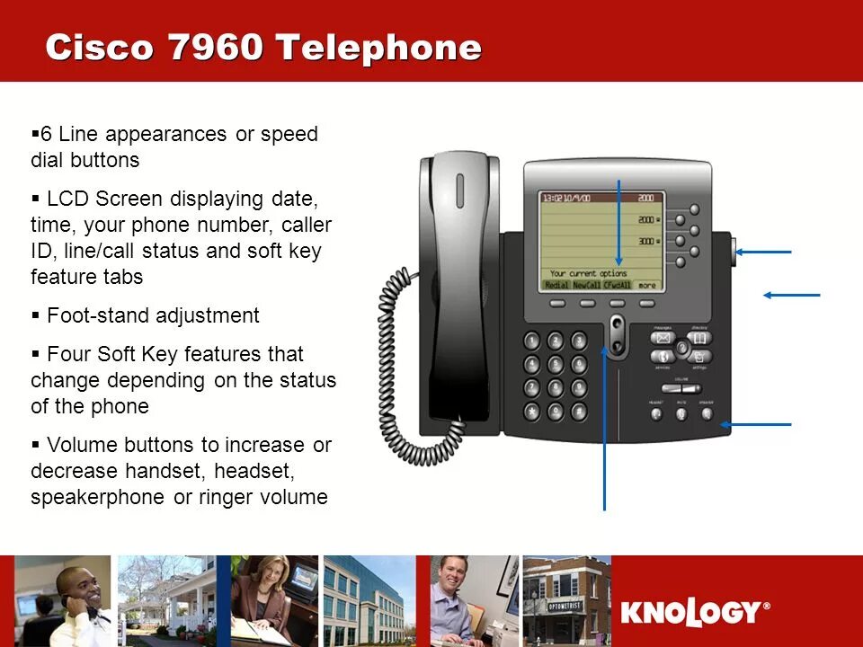 Подключение телефонов cisco Продам. ip-телефоны Cisco (видео, шифрование, безопасность, конференц итд итп)