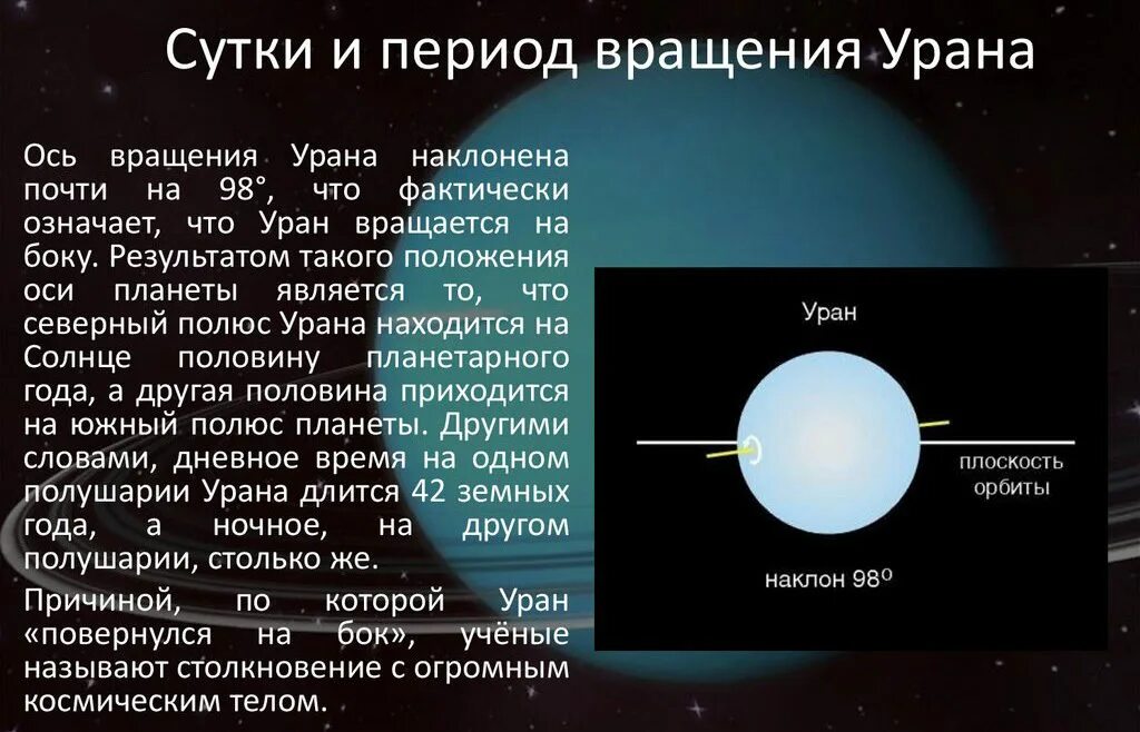 Каким будет вес предмета на уране. Орбита Нептуна вокруг солнца. Ось вращения урана. Уран период вокруг солнца. Период обращения урана вокруг своей оси.