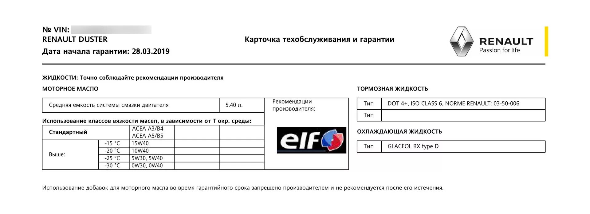 Допуски масла renault. Карточка техобслуживания Рено. То Дастер 2.0 регламент. Renault Duster 2.0 допуск масла. Допуски моторного масла Рено Дастер 2.0 бензин.