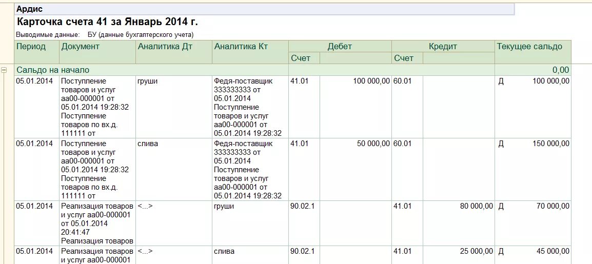 Счет учета 60.01. Карточка счета 90. Карточка счёт 60 бухгалтерского учёта проводки. Карточка счета 51 за год в 1с. Карточка 51 счета пример.