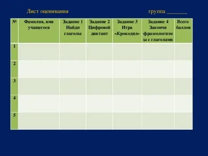 Оценивание на уроке примеры