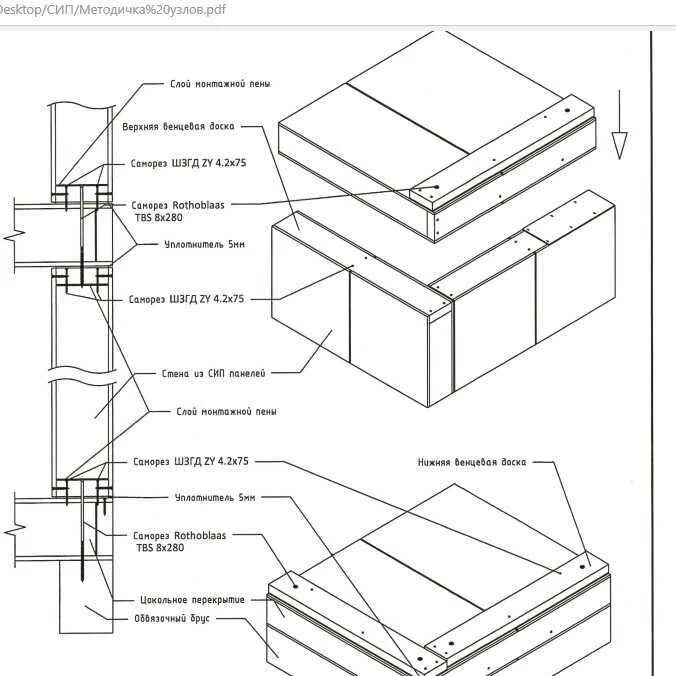 Чертеж станка для производства сип панелей. Чертеж сип панельного дома. Схема крепления сип панелей пола. Чертеж дома из сип. Сип панели узлы соединений.