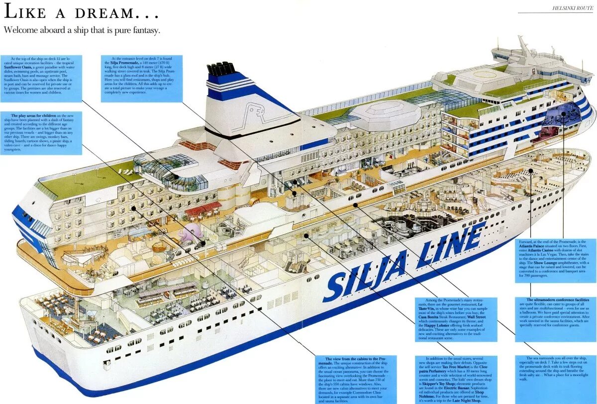 Корабль Silja Symphony. Silja line паром внутри. Части лайн