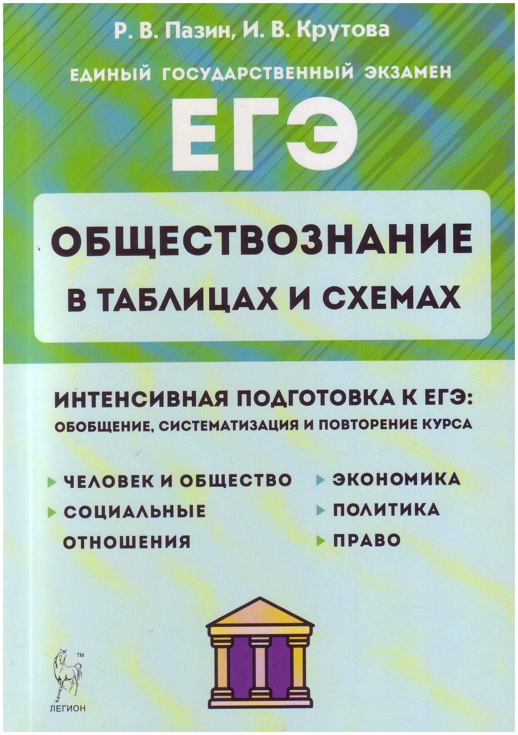пазин задания высокого уровня сложности на егэ. пазин егэ обществознание. пазин крутова обществознание егэ справочник. егэ по обществознанию пазин задания высокого уровня сложности. пазин крутова егэ обществознание.