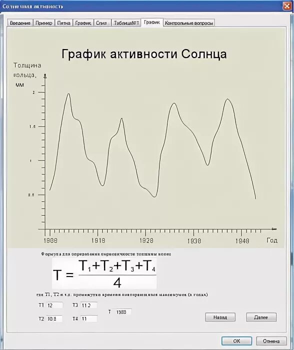 График лабораторных работ