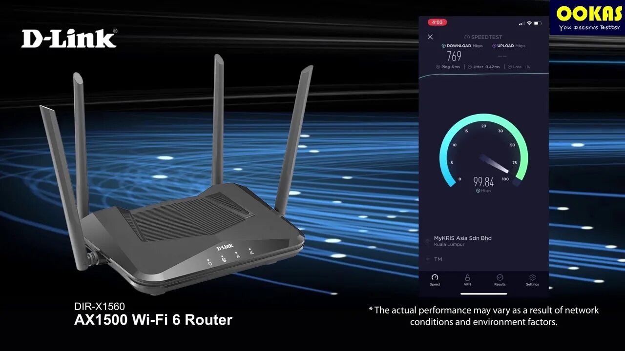 Роутер скорость соединения. Ax1500 Wi-Fi 6 Router. D link ax1500 WIFI 6. Toto link AX 1500 роутер 6. D-link dir-x1530.