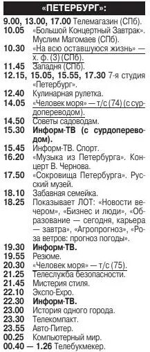 Фан программа спб. Все телевизионные программы санкт петербурга. тв программа санкт-петербург. трк петербург 2002. канал петербург программа передач.