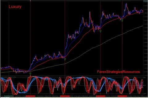 Scalping system
