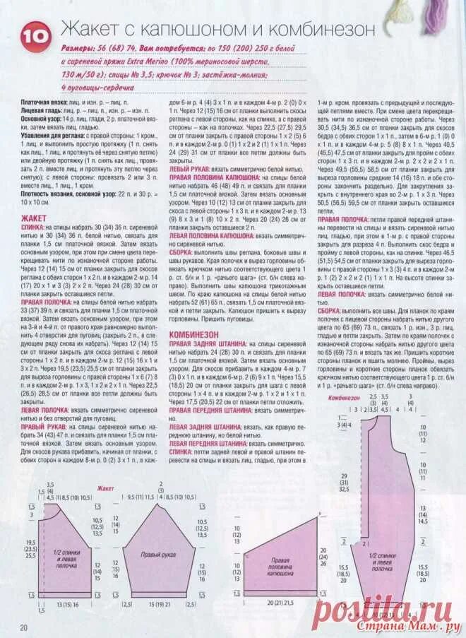 Комбинезон вязаный для новорожденного спицами схема. Схема вязания детского комбинезона спицами. Схемы для вязание штанишек для новорожденных спицами. Ребенок в вязаном комбинезоне. Вязаный детский комбинезон с застежкой.