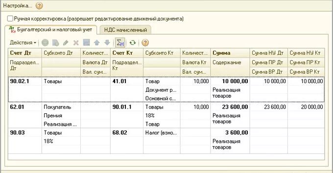 Проводки по налогам в 2024 году. Реализация проводки в бухгалтерском учете в 1с. Реализация товара бухгалтерские проводки. Реализован товар проводки. Проводка реализация товара покупателю.