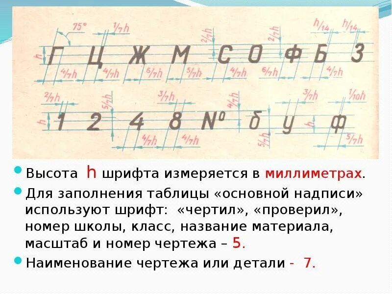 Высота типографского шрифта измеряется в пунктах. Шрифты в миллиметрах. Высота шрифта в мм. Номер шрифта для заполнения таблицы. Высота шрифта в миллиметрах.