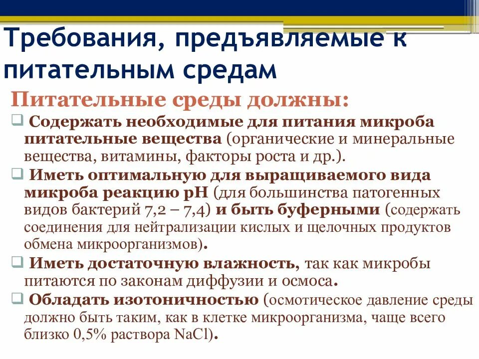 Концепция должна содержать. Требования предъявляемые к питательным средам. Питательные среды. Требования, предъявляемые к ним. Классификация.. Требования к питательным средам микробиология. Классификация.требования, предъявляемые к питательным средам..