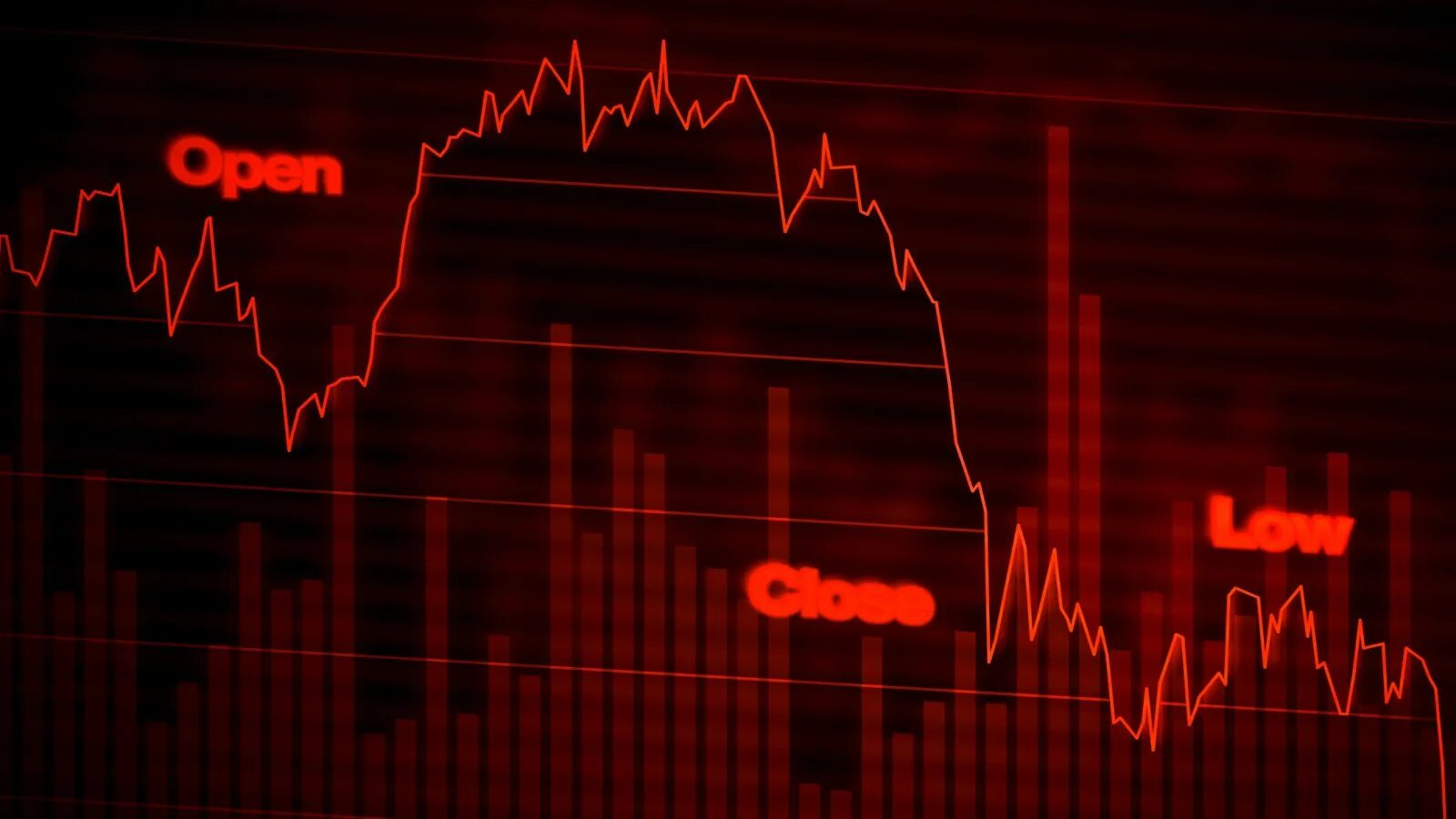 Down market. Графики трейдинг. Фондовый рынок. Кризис фондового рынка. Фондовый рынок красный.