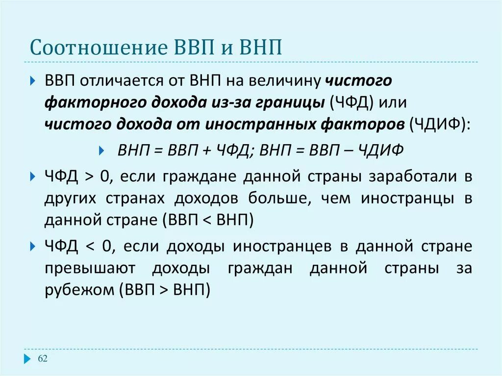 Расчет национального продукта. Соотношение ВВП И ВНП. Валовый внутренний продукт (ВВП). ВНП это в экономике. Взаимосвязь ВВП И ВНП.