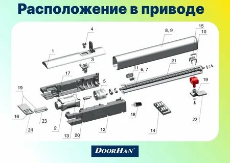 Doorhan ad swing