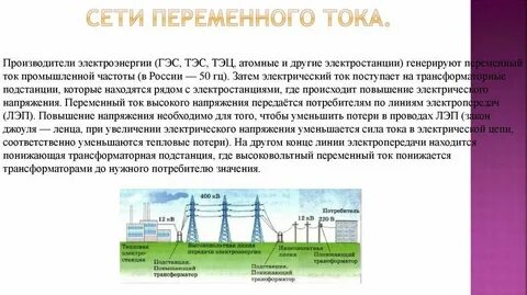 Группа электростанций объединенных лэп