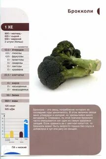 Брокколи вареное ккал