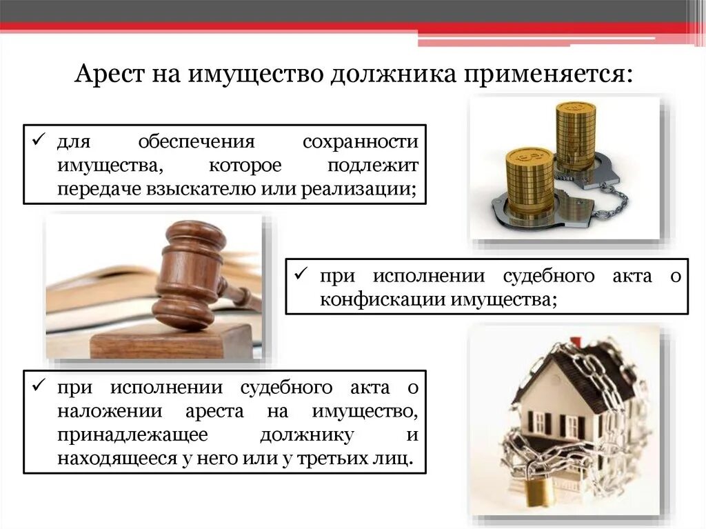 Запрет на продажу имущества