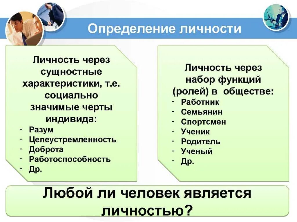 Основные качества индивида. Личность через сущностные характеристики. Характеристики личности Обществознание. Характеристики личности и индивида. Личность определение.