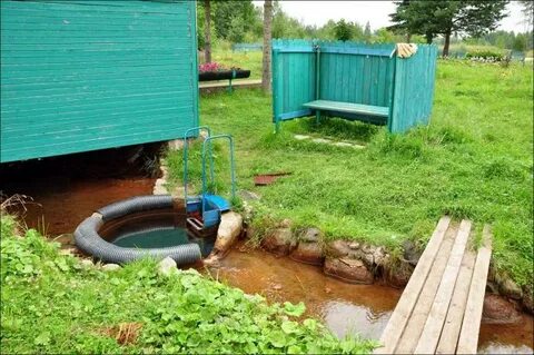 Предыдущий источник