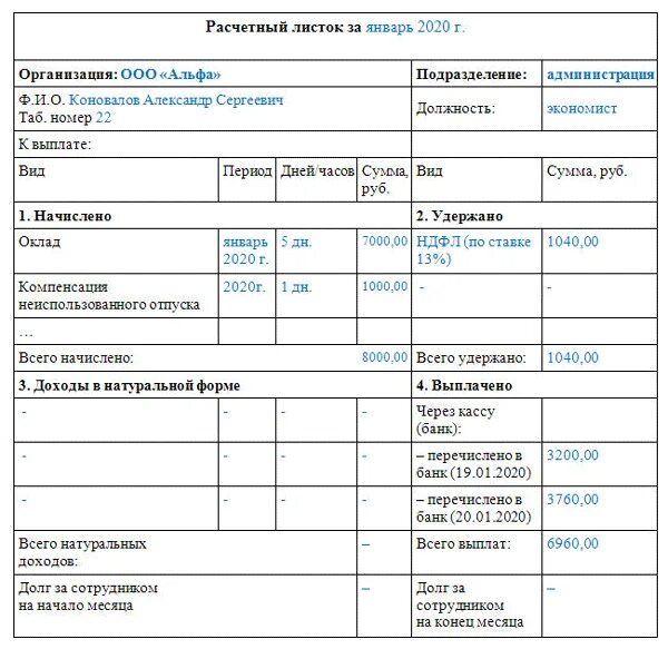 Расчетный лист при увольнении пример. Расчётный лист при увольнении 2021. Расчетный листок заработной платы. Расчетный листок при увольнении 2021.